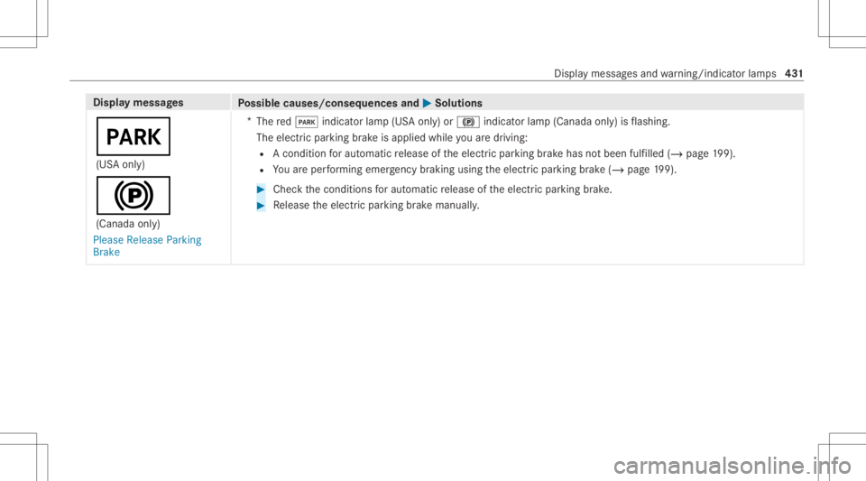 MERCEDES-BENZ GLS 2021 Owners Manual Disp
laymes sages
Possible causes/conseq uencesand0050 0050
Solutions
0049 (US Aonl y)
0024 (Canada only)
Please Release Parking
Brake *
The red0049 indicat orlam p(US Aonl y)or 0024 indicat orlam p(C MERCEDES-BENZ GLS 2021 Owners Manual Disp
laymes sages
Possible causes/conseq uencesand0050 0050
Solutions
0049 (US Aonl y)
0024 (Canada only)
Please Release Parking
Brake *
The red0049 indicat orlam p(US Aonl y)or 0024 indicat orlam p(C