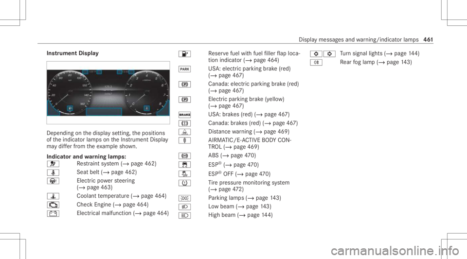 MERCEDES-BENZ GLS 2021 Owners Manual Ins
trum ent Disp lay De
pen dingon thedispla yse tting, theposition s
of theindicat orlam pson theIns trument Display
ma ydif ferfr om theex am ple shown.
Indi catorand warning lam ps:
0075 Re
stra i MERCEDES-BENZ GLS 2021 Owners Manual Ins
trum ent Disp lay De
pen dingon thedispla yse tting, theposition s
of theindicat orlam pson theIns trument Display
ma ydif ferfr om theex am ple shown.
Indi catorand warning lam ps:
0075 Re
stra i