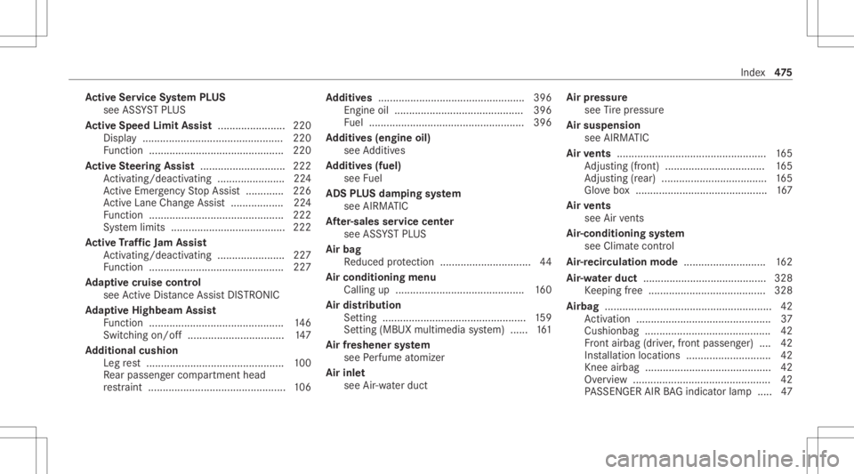 MERCEDES-BENZ GLS 2021 Owners Manual Ac
tiv eSe rvice System PLUS
see ASSYST PLUS
Ac tiv eSpe edLimit Assist <0011001100110011001100110011001100110011001100110011001100110011
0011001100110011001100110011> 220
Disp lay <001100110011001100 MERCEDES-BENZ GLS 2021 Owners Manual Ac
tiv eSe rvice System PLUS
see ASSYST PLUS
Ac tiv eSpe edLimit Assist <0011001100110011001100110011001100110011001100110011001100110011
0011001100110011001100110011> 220
Disp lay <001100110011001100