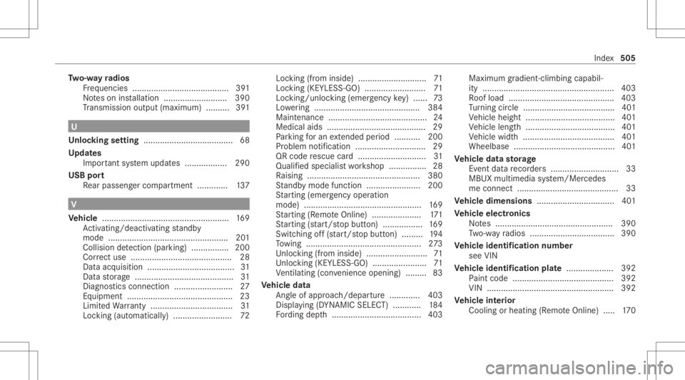 MERCEDES-BENZ GLS 2021  Owners Manual Tw
o-w ayradio s
Fr eq uencies ......................................... 391
No teson installation ...........................3 90
Tr ans miss ionoutput (max imum ).......... 391 U
Un loc king setting