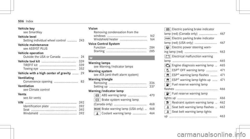 MERCEDES-BENZ GLS 2021  Owners Manual Ve
hicl eke y
see Smar tKey
Ve hicl eleve l
Se tting individu alwh eel contr ol........... 243
Ve hicl emaint enance
see ASSYSTPL US
Ve hicl eoper ation
Outsi detheUS Aor Canada ...................2 4