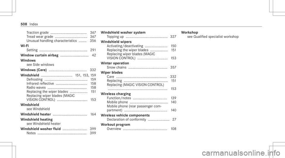 MERCEDES-BENZ GLS 2021  Owners Manual Tr
act ion grade .....................................3 67
Tr ead weargrade ............................ .....3 67
Un usual handlingch aract eristic s........ 356
Wi -Fi
Se tting ................ ....