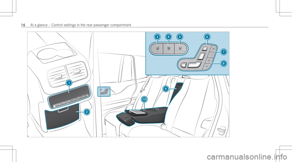 MERCEDES-BENZ GLS 2022 User Guide 1616
At
aglan ce–Con trol setting sin there ar passen gercom partment 