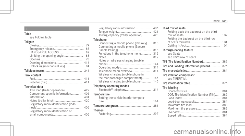 MERCEDES-BENZ GLS 2022  Owners Manual TT
T T
able able
see Folding table
T T
ailg ailg
ate at
e
Closing. ................................................... 79
Emer gency release ................................... 83
HANDS-FR EEACCESS...
