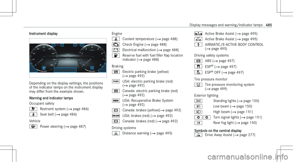 MERCEDES-BENZ GLS 2023  Owners Manual �I�n�s�t�r�u�m�e�n�t� �d�i�s�p�l�a�y
�D�e�p�e�n�d�i�n�g� �o�n� �t�h�e� �d�i�s�p�l�a�y� �s�e�t�t�i�n�g�s�,� �t�h�e� �p�o�s�i�t�i�o�n�s
�o�f� �t�h�e� �i�n�d�i�c�a�t�o�r� �l�a�m�p�s� �o�n� �t�h�e� �i�n�s