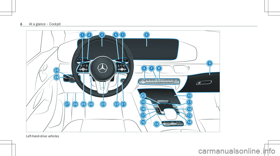 MERCEDES-BENZ GLS 2023  Owners Manual �L�es�-�h�a�n�d�-�d�r�i�v�e� �v�e�h�i�c�l�e�s
�6�A�t� �a� �g�l�a�n�c�e� !