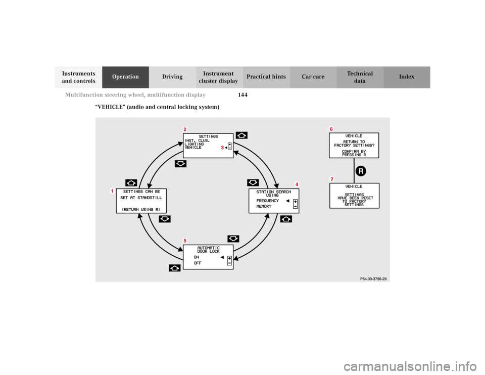MERCEDES-BENZ S CLASS 2000 Owners Manual 144 Multifunction steering wheel, multifunction display
Te ch n ica l
data Instruments
and controlsOperationDrivingInstrument
cluster displayPractical hints Car care Index
“VEHICLE” (audio and c MERCEDES-BENZ S CLASS 2000 Owners Manual 144 Multifunction steering wheel, multifunction display
Te ch n ica l
data Instruments
and controlsOperationDrivingInstrument
cluster displayPractical hints Car care Index
“VEHICLE” (audio and c