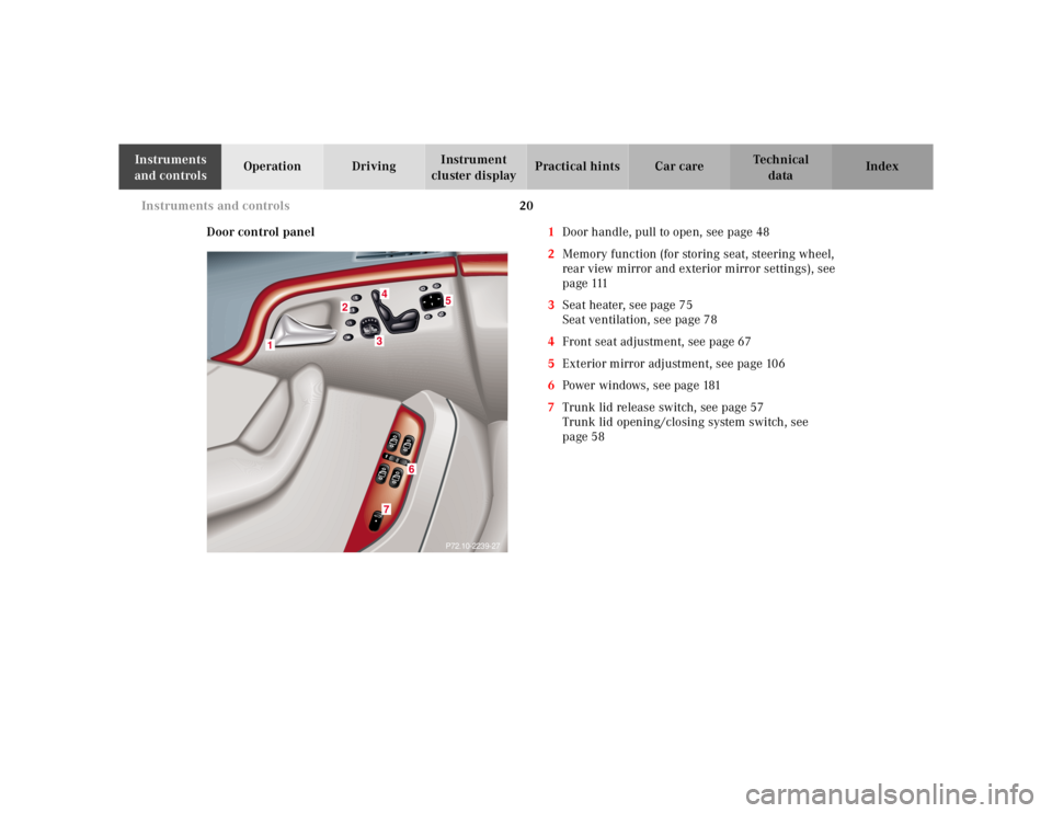 MERCEDES-BENZ S CLASS 2000 Owners Manual 20 Instruments and controls
Te ch n ica l
data Instruments 
and controlsOperation DrivingInstrument 
cluster displayPractical hints Car care Index
Door control panel1Door handle, pull to open, see pag
