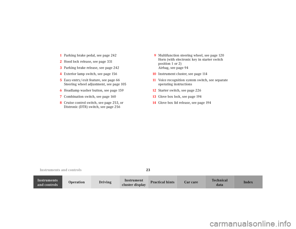 MERCEDES-BENZ S CLASS 2000  Owners Manual 23 Instruments and controls
Te ch n ica l
data Instruments 
and controlsOperation DrivingInstrument 
cluster displayPractical hints Car care Index 1Parking brake pedal, see page 242
2Hood lock release