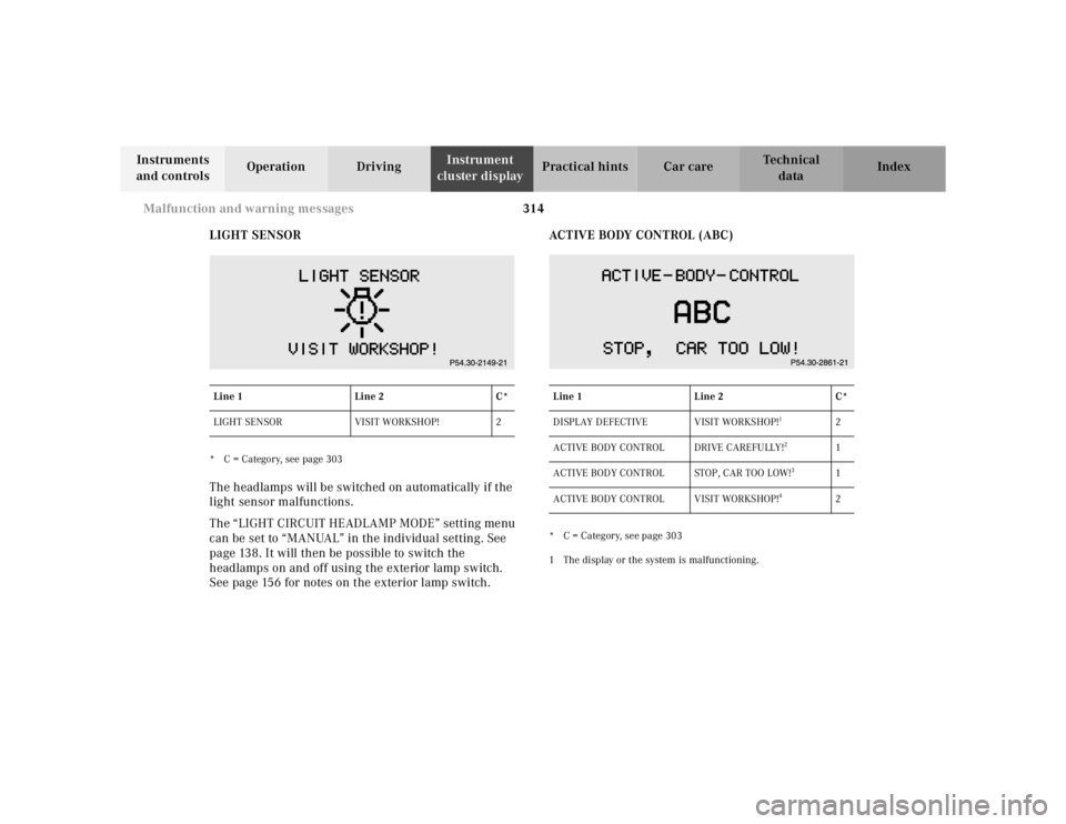 MERCEDES-BENZ S CLASS 2000 Owners Manual 314 Malfunction and warning messages
Te ch n ica l
data Instruments
and controlsOperation DrivingInstrument
cluster displayPractical hints Car care Index
LIGHT SENSOR
* C = Category, see page 303The MERCEDES-BENZ S CLASS 2000 Owners Manual 314 Malfunction and warning messages
Te ch n ica l
data Instruments
and controlsOperation DrivingInstrument
cluster displayPractical hints Car care Index
LIGHT SENSOR
* C = Category, see page 303The