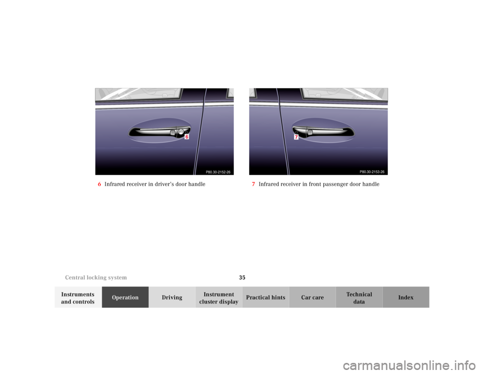 MERCEDES-BENZ S CLASS 2000 Owners Guide 35 Central locking system
Te ch n ica l
data Instruments 
and controlsOperationDrivingInstrument 
cluster displayPractical hints Car care Index 6Infrared receiver in driver’s door handle7Infrared re