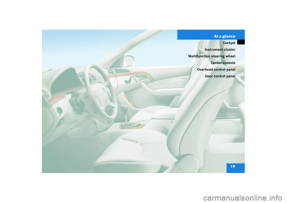 MERCEDES-BENZ S CLASS 2003 User Guide 19 At a glance
Cockpit
Instrument cluster
Multifunction steering wheel
Center console
Overhead control panel
Door control panel 