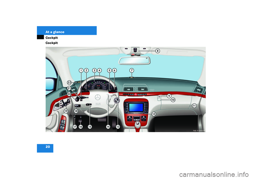 MERCEDES-BENZ S CLASS 2003 User Guide 20 At a glanceCockpit
Cockpit 