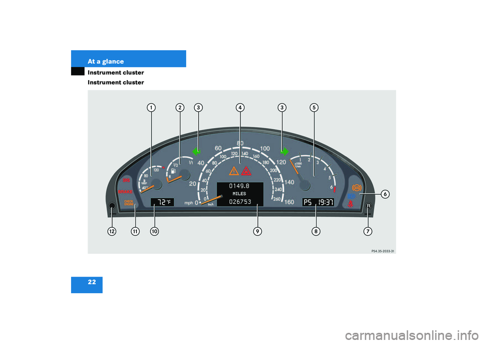 MERCEDES-BENZ S CLASS 2003 Owners Manual 22 At a glanceInstrument cluster
Instrument cluster 