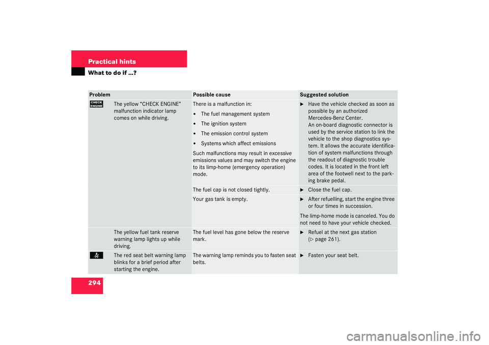 MERCEDES-BENZ S CLASS 2003  Owners Manual 294 Practical hintsWhat to do if …?Problem
Possible cause
Suggested solution
?
The yellow “CHECK ENGINE” 
malfunction indicator lamp 
comes on while driving.
There is a malfunction in:
The fuel