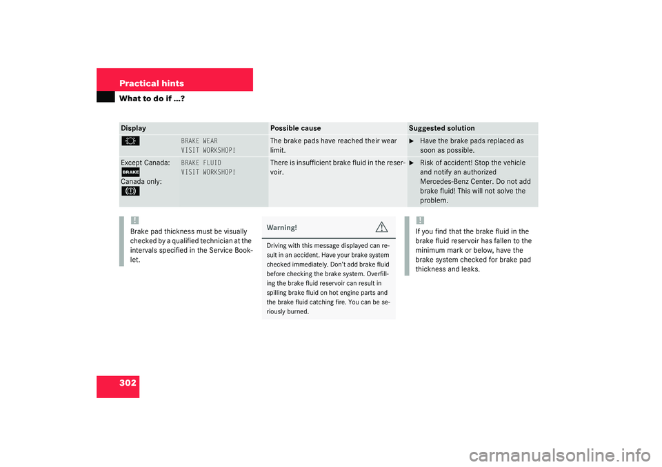 MERCEDES-BENZ S CLASS 2003  Owners Manual 302 Practical hintsWhat to do if …?Display
Possible cause
Suggested solution
2
BRAKE WEAR
VISIT WORKSHOP!
The brake pads have reached their wear 
limit.

Have the brake pads replaced as 
soon as po