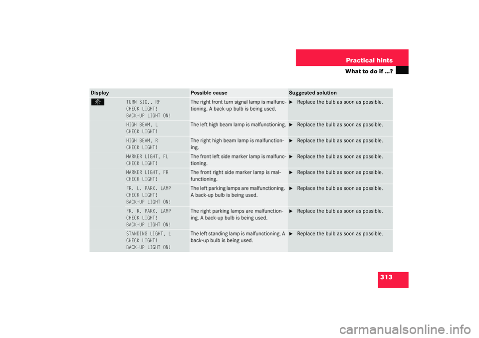 MERCEDES-BENZ S CLASS 2003  Owners Manual 313 Practical hints
What to do if …?
. 
TURN SIG., RF
CHECK LIGHT!
 
BACK-UP LIGHT ON!
 
The right front turn signal lamp is malfunc-
tioning. A back-up bulb is being used.

Replace the bulb as soo