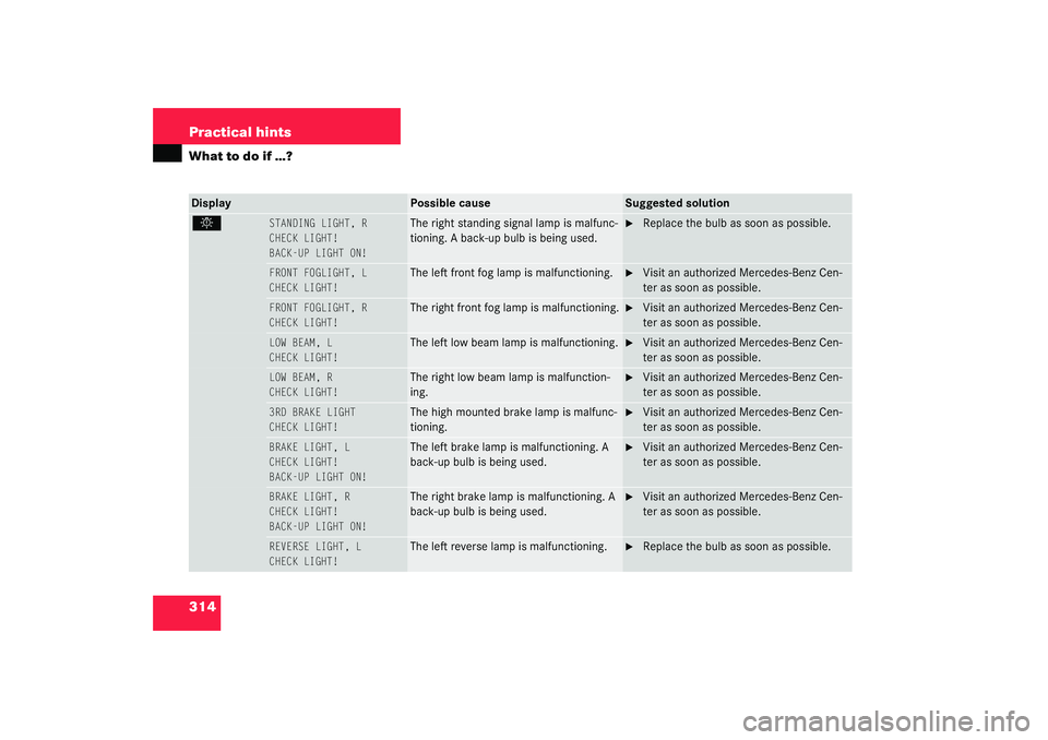 MERCEDES-BENZ S CLASS 2003  Owners Manual 314 Practical hintsWhat to do if …?. 
STANDING LIGHT, R
CHECK LIGHT!
 
BACK-UP LIGHT ON!
 
The right standing signal lamp is malfunc-
tioning. A back-up bulb is being used.

Replace the bulb as soo
