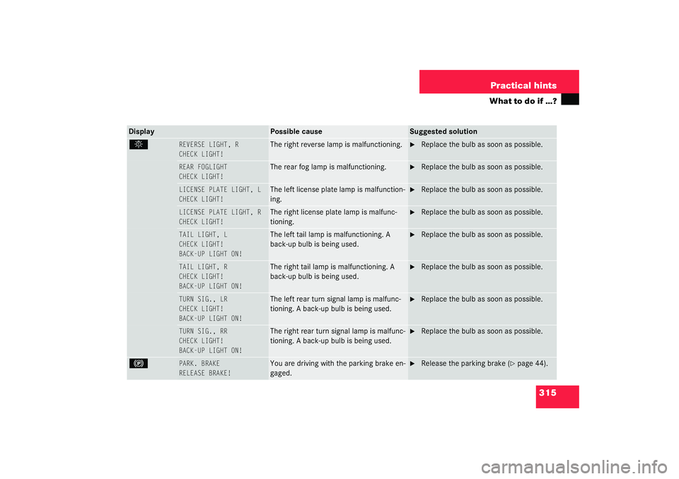 MERCEDES-BENZ S CLASS 2003  Owners Manual 315 Practical hints
What to do if …?
. 
REVERSE LIGHT, R
CHECK LIGHT!
The right reverse lamp is malfunctioning.

Replace the bulb as soon as possible.
REAR FOGLIGHT
CHECK LIGHT!
 
The rear fog lamp