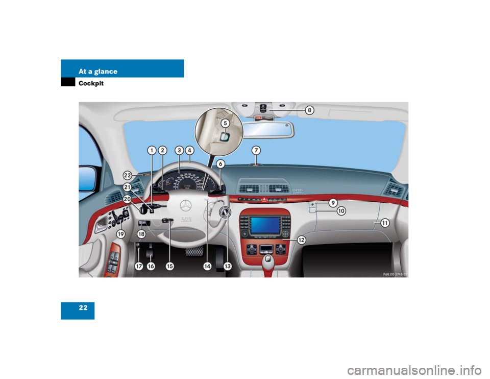 MERCEDES-BENZ S CLASS 2005 Owners Manual 22 At a glanceCockpit 