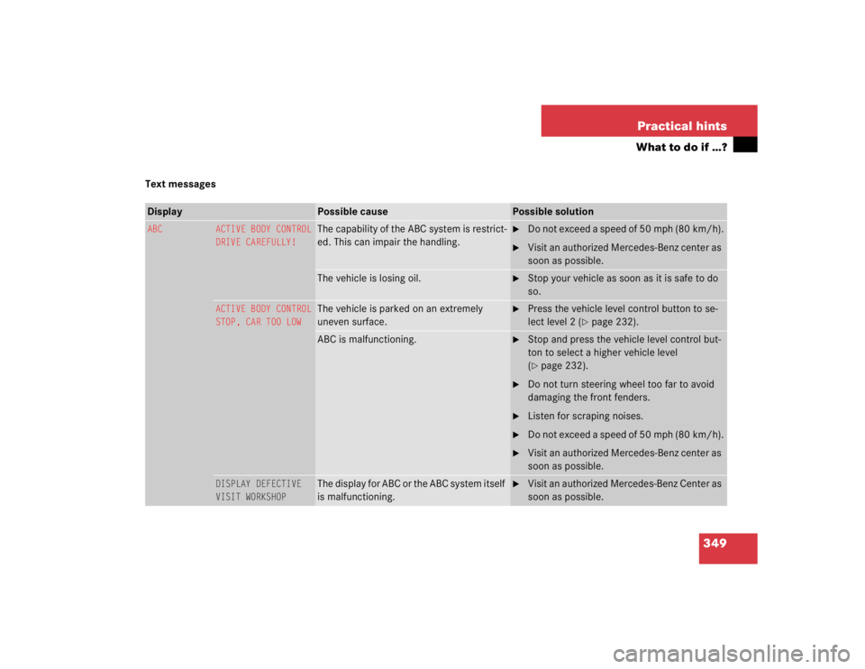 MERCEDES-BENZ S CLASS 2005  Owners Manual 349 Practical hints
What to do if …?
Text messagesDisplay 
Possible cause
Possible solution
ABC
ACTIVE BODY CONTROL
DRIVE CAREFULLY!
The capability of the ABC system is restrict-
ed. This can impair