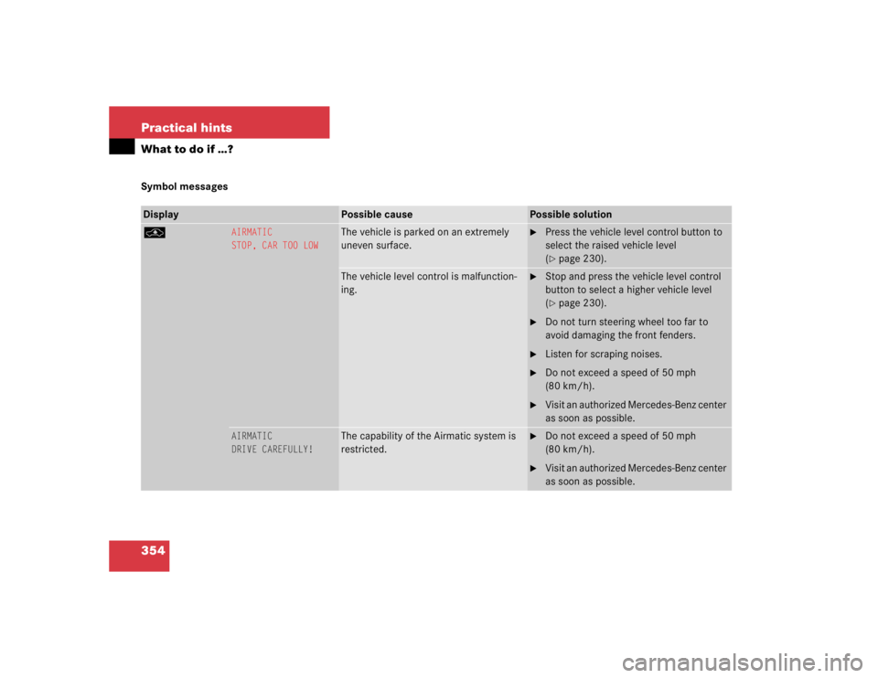 MERCEDES-BENZ S CLASS 2005  Owners Manual 354 Practical hintsWhat to do if …?Symbol messagesDisplay 
Possible cause
Possible solution
@
AIRMATIC
STOP, CAR TOO LOW
The vehicle is parked on an extremely 
uneven surface.

Press the vehicle le