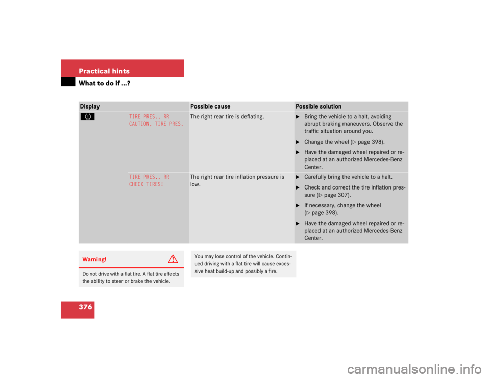 MERCEDES-BENZ S CLASS 2005  Owners Manual 376 Practical hintsWhat to do if …?Display 
Possible cause
Possible solution
H
TIRE PRES., RR
CAUTION, TIRE PRES. 
The right rear tire is deflating.

Bring the vehicle to a halt, avoiding 
abrupt b