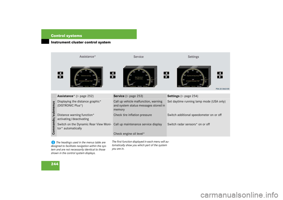 MERCEDES-BENZ S CLASS 2007  Owners Manual 244 Control systemsInstrument cluster control system
Assistance* (
page 252)
Service (
page 253)
Settings (
page 254)
Commands/submenusDisplaying the distance graphic* 
(DISTRONIC Plus*)
Call up ve