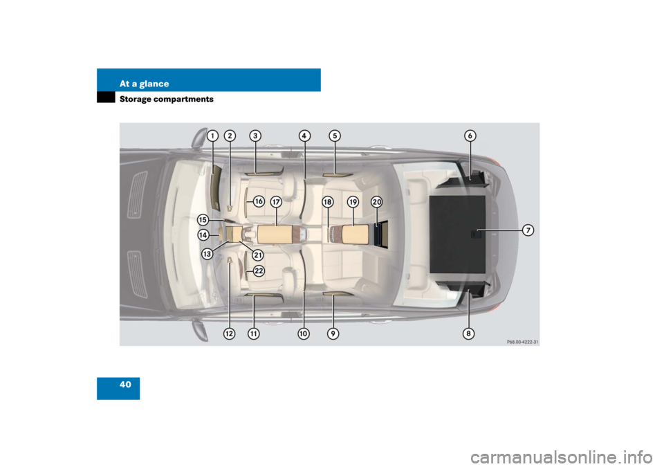 MERCEDES-BENZ S CLASS 2007 Service Manual 40 At a glanceStorage compartments 