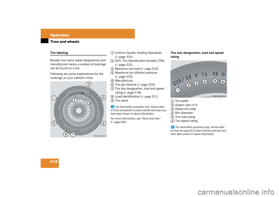 MERCEDES-BENZ S CLASS 2007  Owners Manual 518 OperationTires and wheelsTire labeling
Besides tire name (sales designation) and 
manufacturer name, a number of markings 
can be found on a tire.
Following are some explanations for the 
markings