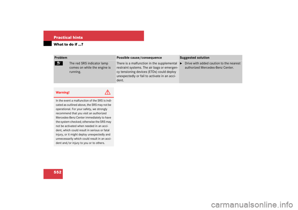 MERCEDES-BENZ S CLASS 2007  Owners Manual 552 Practical hintsWhat to do if …?Problem
Possible cause/consequence
Suggested solution
=
The red SRS indicator lamp 
comes on while the engine is 
running.
There is a malfunction in the supplement