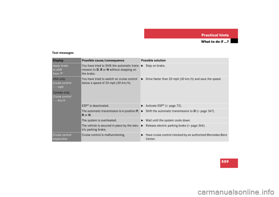 MERCEDES-BENZ S CLASS 2007  Owners Manual 559 Practical hints
What to do if …?
Text messagesDisplay 
Possible cause/consequence
Possible solution
Apply brake
to shift
from ’P’
You have tried to Shift the automatic trans-
mission to D, R
