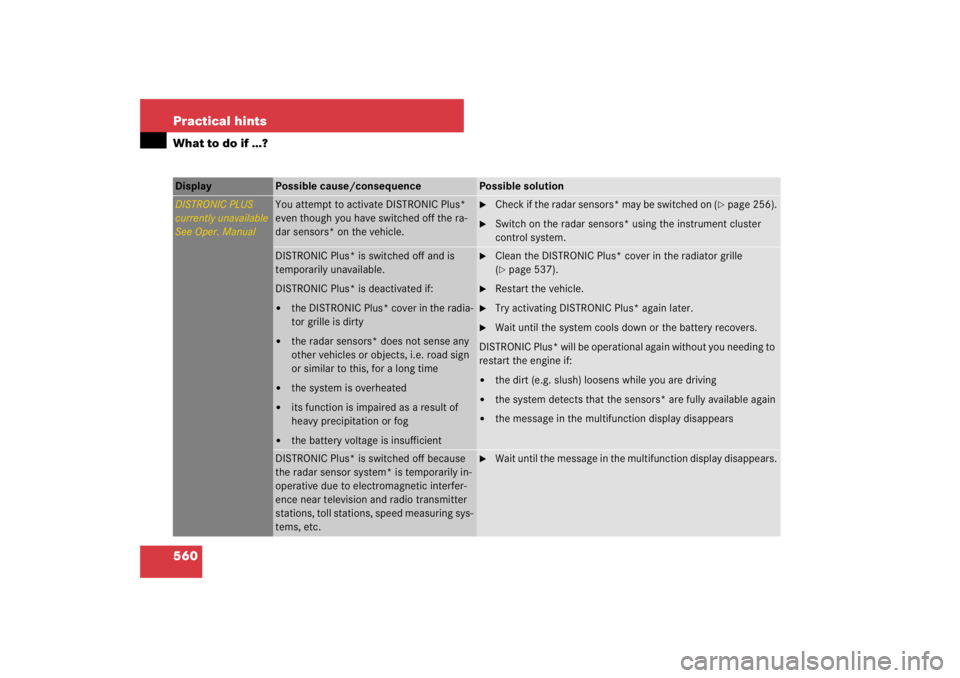 MERCEDES-BENZ S CLASS 2007  Owners Manual 560 Practical hintsWhat to do if …?Display 
Possible cause/consequence
Possible solution
DISTRONIC PLUS
currently unavailable
See Oper. Manual
You attempt to activate DISTRONIC Plus* 
even though yo