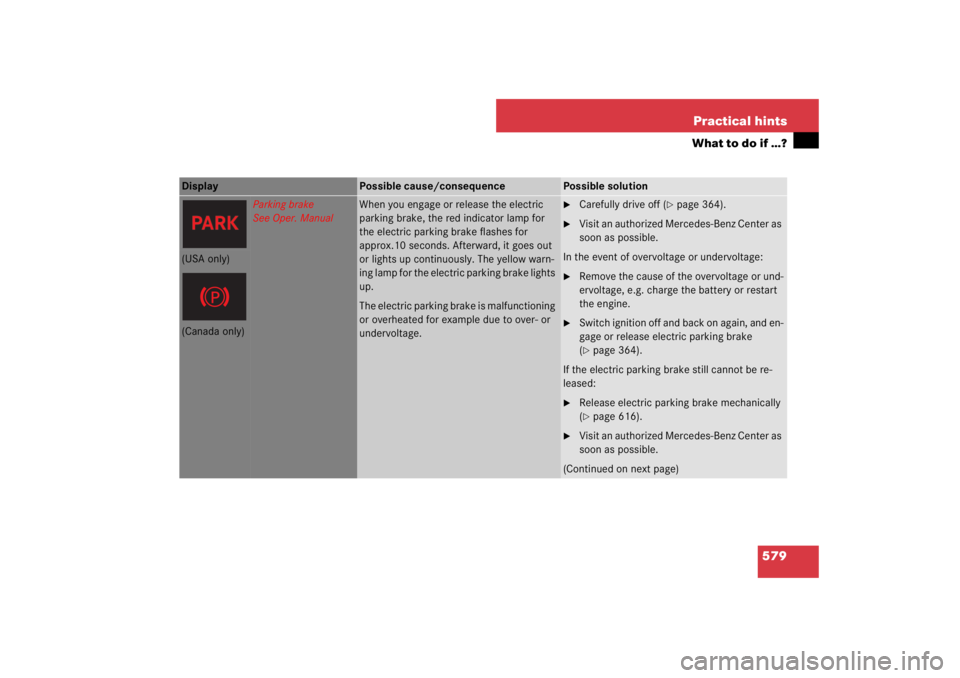 MERCEDES-BENZ S CLASS 2007  Owners Manual 579 Practical hints
What to do if …?
Display 
Possible cause/consequence
Possible solution
Parking brake
See Oper. Manual
When you engage or release the electric 
parking brake, the red indicator la
