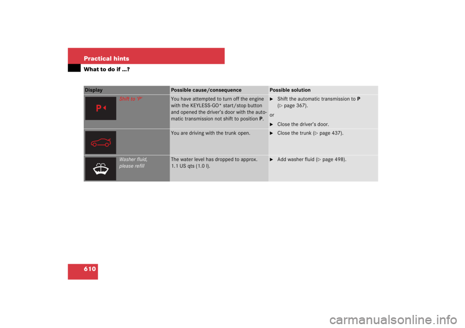 MERCEDES-BENZ S CLASS 2007  Owners Manual 610 Practical hintsWhat to do if …?Display 
Possible cause/consequence
Possible solution
Shift to 'P'
You have attempted to turn off the engine 
with the KEYLESS-GO* start/stop button 
and o