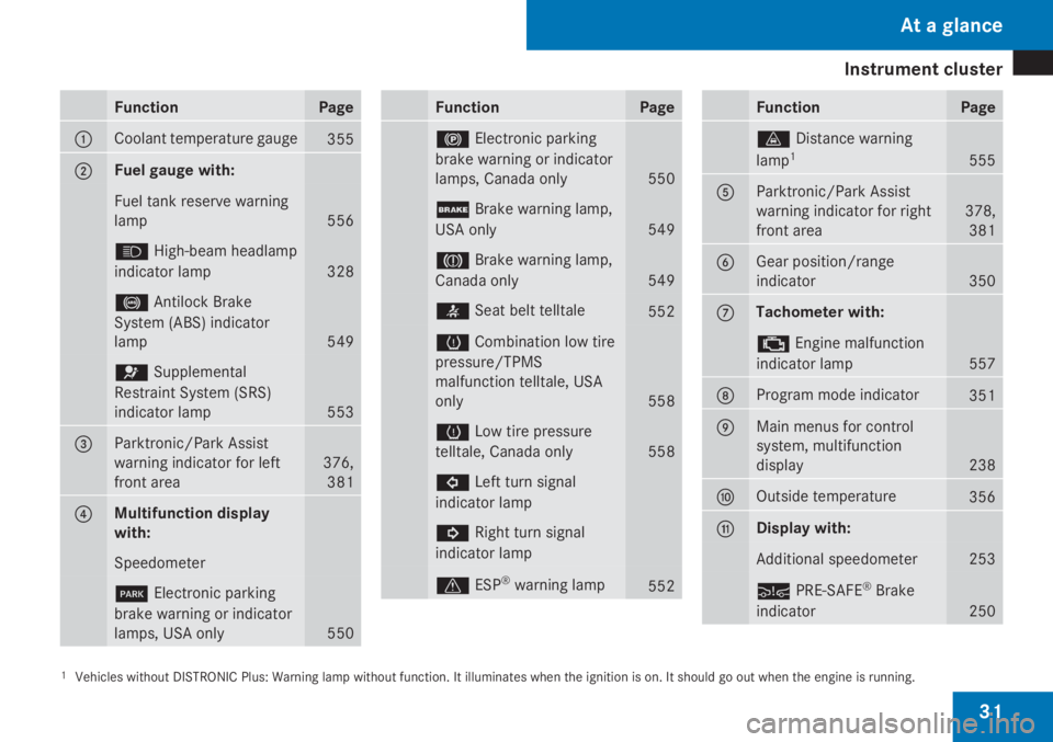 MERCEDES-BENZ S CLASS 2009 Owners Guide MERCEDES-BENZ S CLASS 2009 Owners Guide