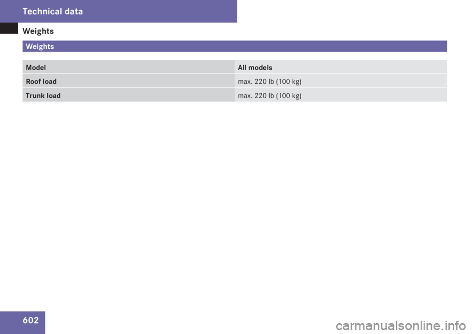 MERCEDES-BENZ S CLASS 2009 Owners Manual MERCEDES-BENZ S CLASS 2009 Owners Manual