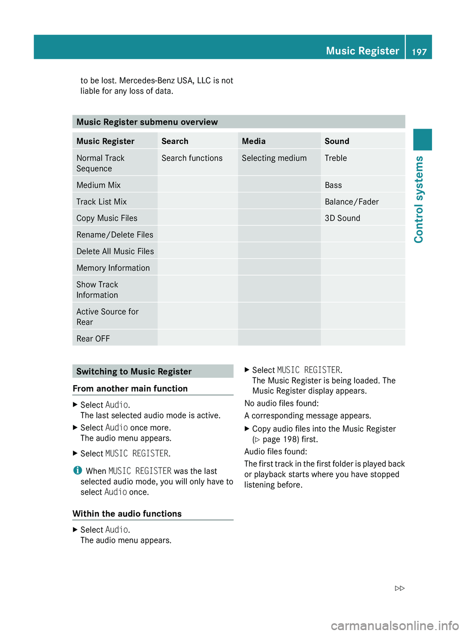 MERCEDES-BENZ S CLASS 2010  Owners Manual to be lost. Mercedes-Benz USA, LLC is not
liable for any loss of data.
Music Register submenu overview 
Music RegisterSearchMediaSoundNormal Track
SequenceSearch functionsSelecting mediumTrebleMedium 
