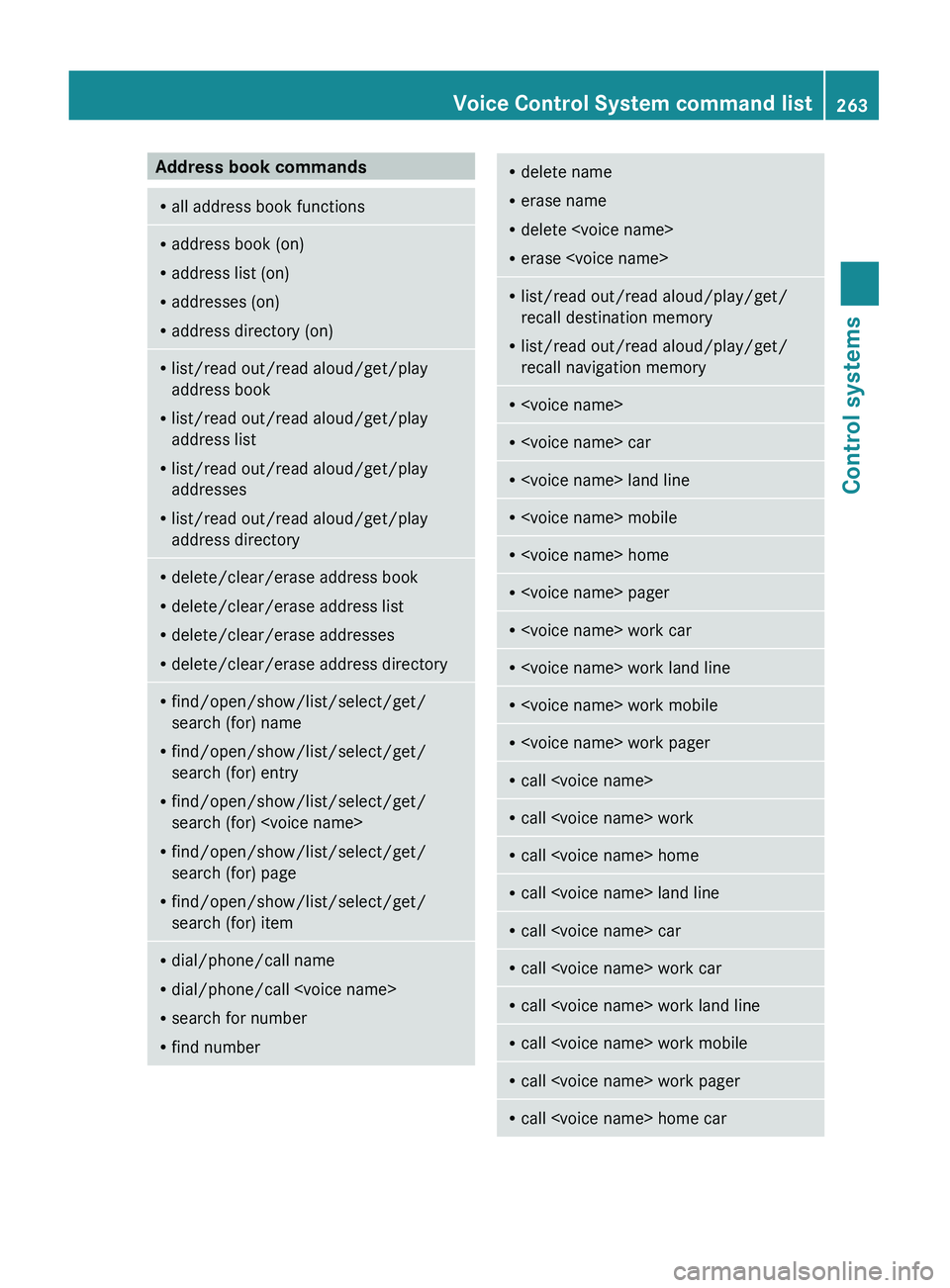 MERCEDES-BENZ S CLASS 2010 Owners Manual Address book commandsRall address book functionsRaddress book (on)
R address list (on)
R addresses (on)
R address directory (on)Rlist/read out/read aloud/get/play
address book
R list/read out/read alo MERCEDES-BENZ S CLASS 2010 Owners Manual Address book commandsRall address book functionsRaddress book (on)
R address list (on)
R addresses (on)
R address directory (on)Rlist/read out/read aloud/get/play
address book
R list/read out/read alo
