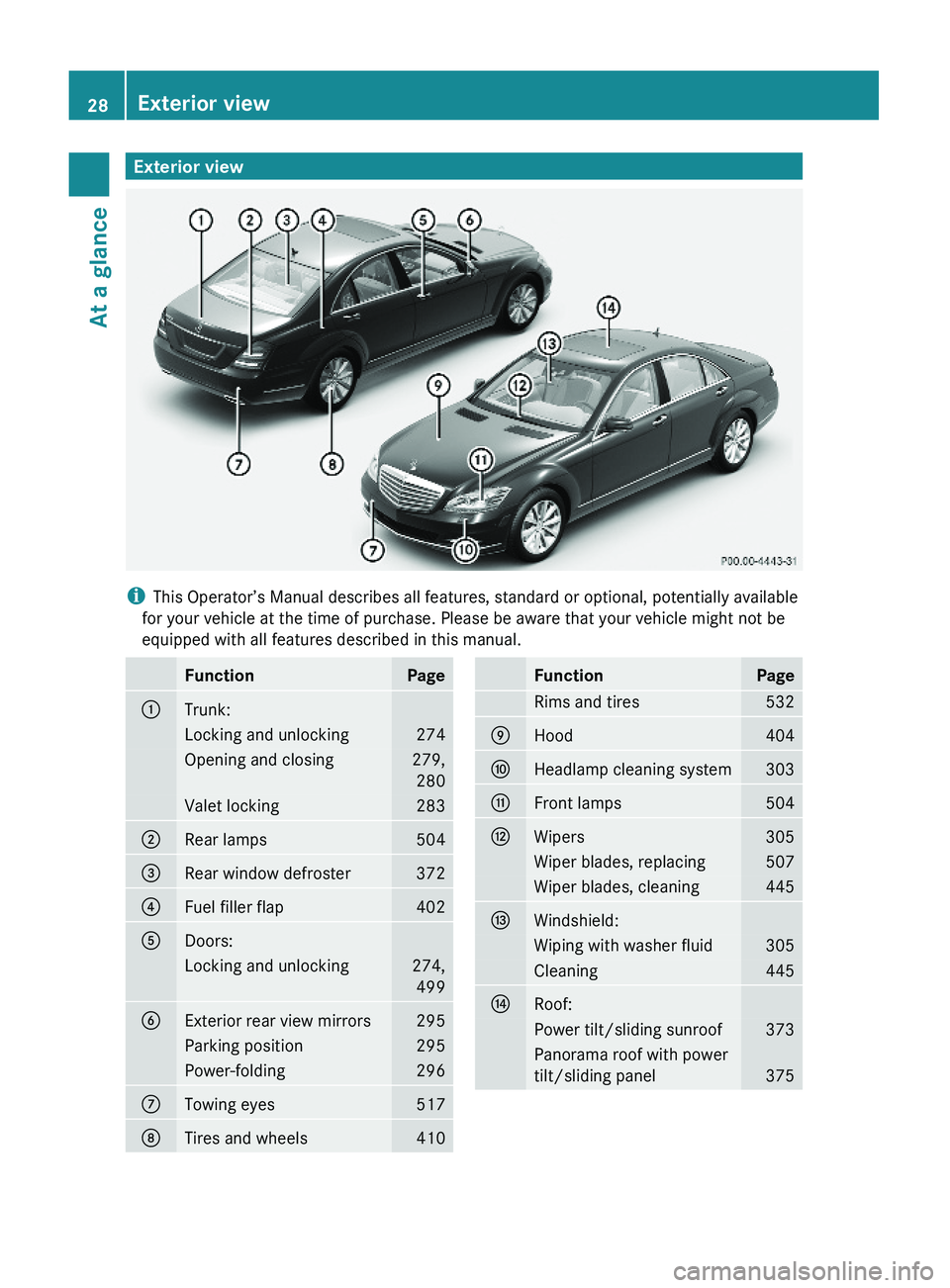 MERCEDES-BENZ S CLASS 2010 Owners Manual Exterior view
iThis Operator’s Manual describes all features, standard or optional, potentially available
for your vehicle at the time of purchase. Please be aware that your vehicle might not be
equ
