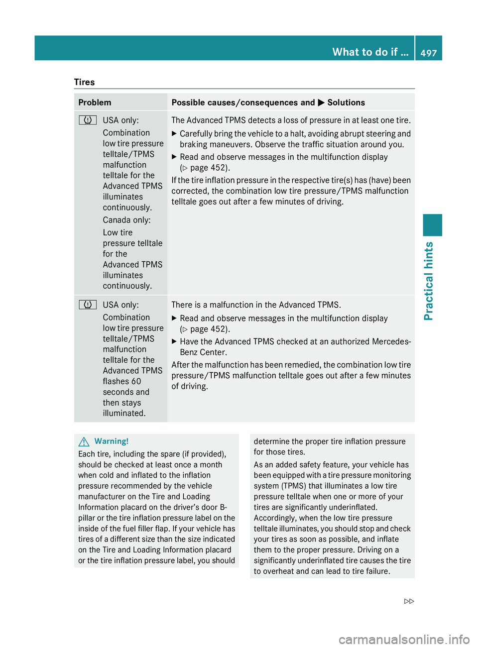 MERCEDES-BENZ S CLASS 2010 Owners Manual TiresProblemPossible causes/consequences and 0050 Solutions0077USA only:
Combination
low tire pressure
telltale/TPMS
malfunction
telltale for the
Advanced TPMS
illuminates
continuously.
Canada only:
L MERCEDES-BENZ S CLASS 2010 Owners Manual TiresProblemPossible causes/consequences and 0050 Solutions0077USA only:
Combination
low tire pressure
telltale/TPMS
malfunction
telltale for the
Advanced TPMS
illuminates
continuously.
Canada only:
L
