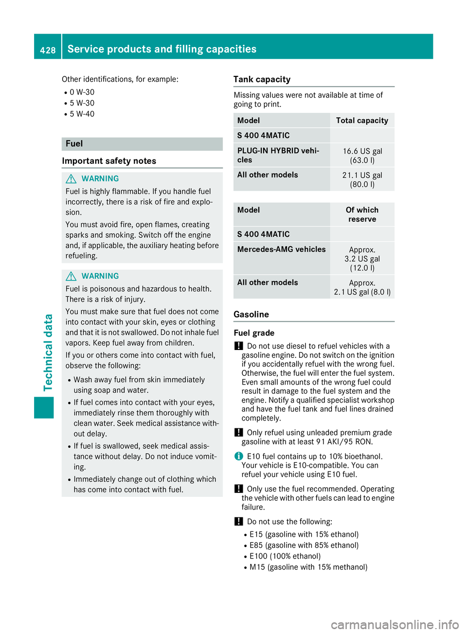 MERCEDES-BENZ S CLASS 2016  Owners Manual Other identifications, for example: R
0 W-30 R
5 W-30 R
5 W-40
Fuel
Important safety notes
G WARNING
Fuel is highly flammable. If you handle fuel
incorrectly, there is a risk of fire and explo-
sion.
