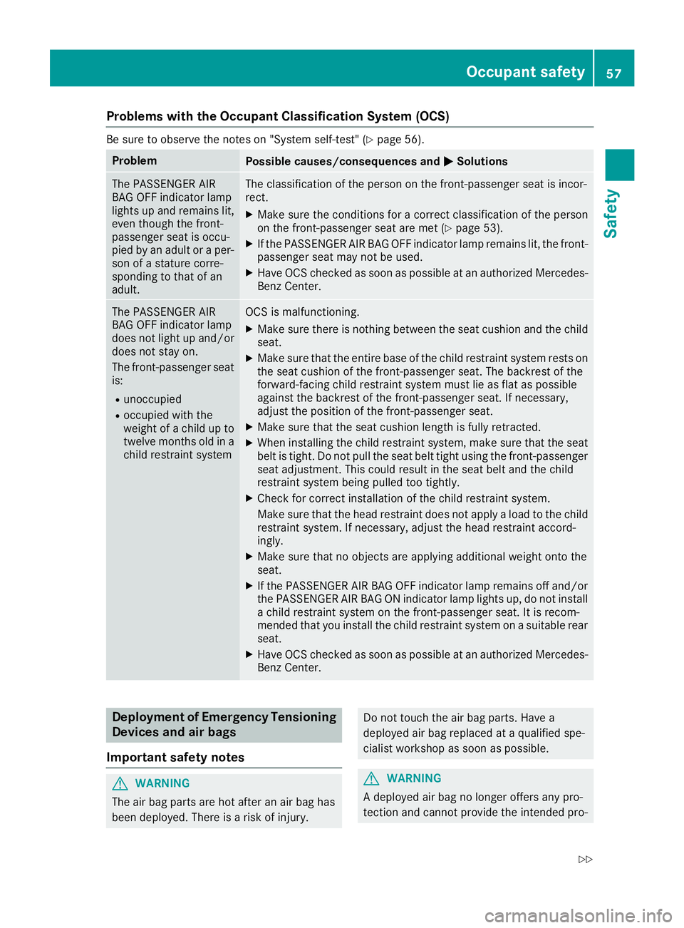 MERCEDES-BENZ S CLASS 2016 Workshop Manual Problems with the Occupant Classification System (OCS) Be sure to observe the notes on "System self-test" ( Y
page 56).
Problem
Possible causes/consequences and �P Solutions
The PASSENGER AIR
