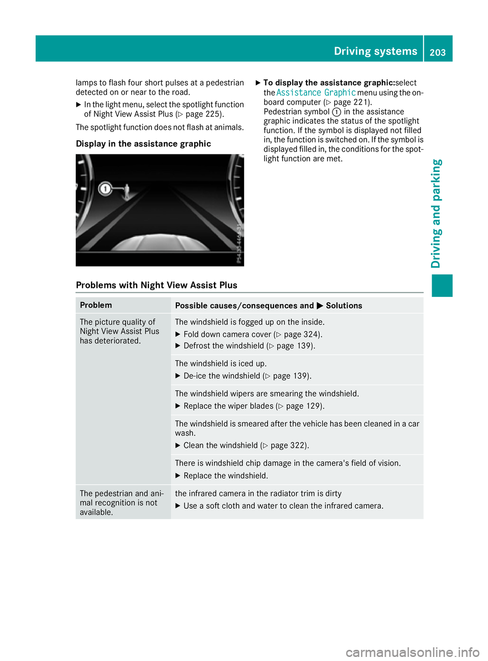 MERCEDES-BENZ S CLASS 2017  Owners Manual lamps to flash four short pulses at a pedestrian
detected on or near to the road. X
In the light menu, select the spotlight function
of Night View Assist Plus ( Y
page 225).
The spotlight function doe