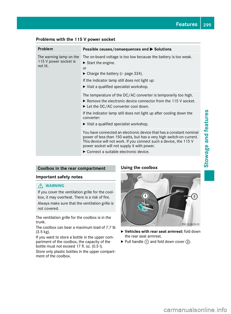 MERCEDES-BENZ S CLASS 2017  Owners Manual Problems with the 115 V power socket Problem
Possible causes/consequences and �P Solutions
The warning lamp on the
115 V power socket is
not lit. The on-board voltage is too low because the battery is