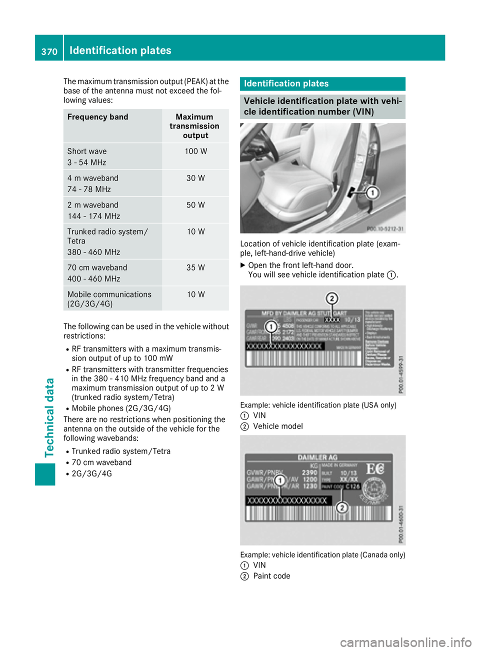 MERCEDES-BENZ S CLASS 2017  Owners Manual The maximum transmission output (PEAK) at the
base of the antenna must not exceed the fol-
lowing values:
Frequency band Maximum
transmission
output
Short wave
3 - 54 MHz 100 W
4 m waveband
74 - 78 MH