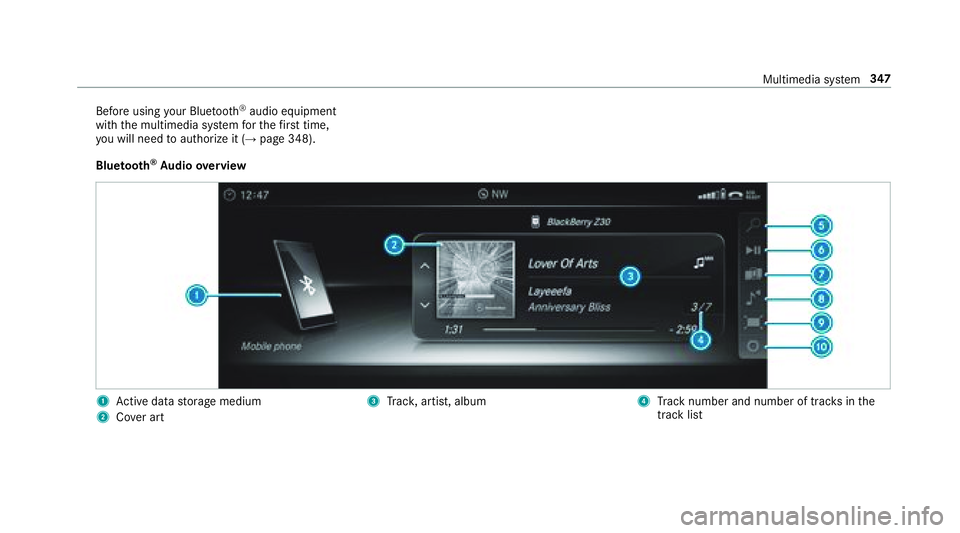MERCEDES-BENZ S CLASS 2018  Owners Manual Before using yo ur Blue toot h ®
audio equipment
with th e multimedia sy st em fo r th e fi rs t time,
yo u will need to authorize it ( →
page 348).
Blu et oo th ®
Au dio ove rv iew
1
Ac tive da t
