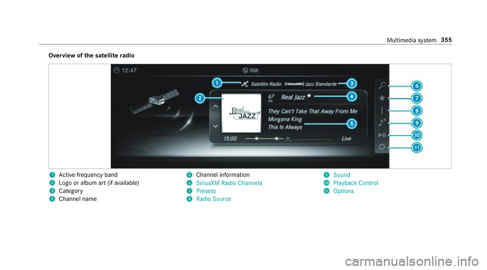 MERCEDES-BENZ S CLASS 2018  Owners Manual Overview of th e satellite ra dio
1
Ac tive frequency band
2
Logo or album art (if av ailable)
3
Category
4
Channel name 5
Channel information
6
�6�L�U�L�X�V�;�0 �5�D�G�L�R �&�K�D�Q�Q�H�O�V
7
�3�U�H�V