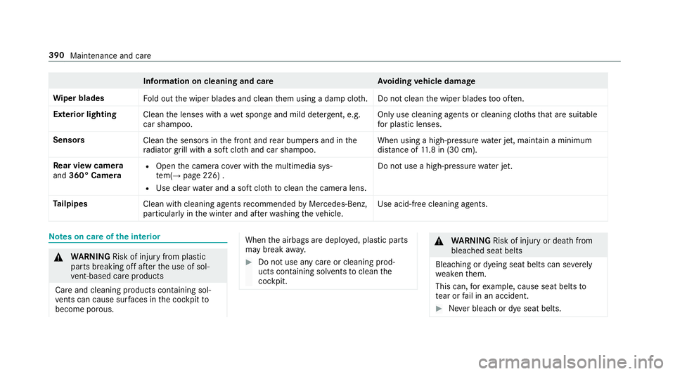MERCEDES-BENZ S CLASS 2018  Owners Manual Information on cleaning and car eA vo iding ve hicle damage
Wi per blades
Fo ld out th e wiper blades and clean th em using a damp clo th .D o not clean th e wiper blades to o of te n.
Ex te ri or lig