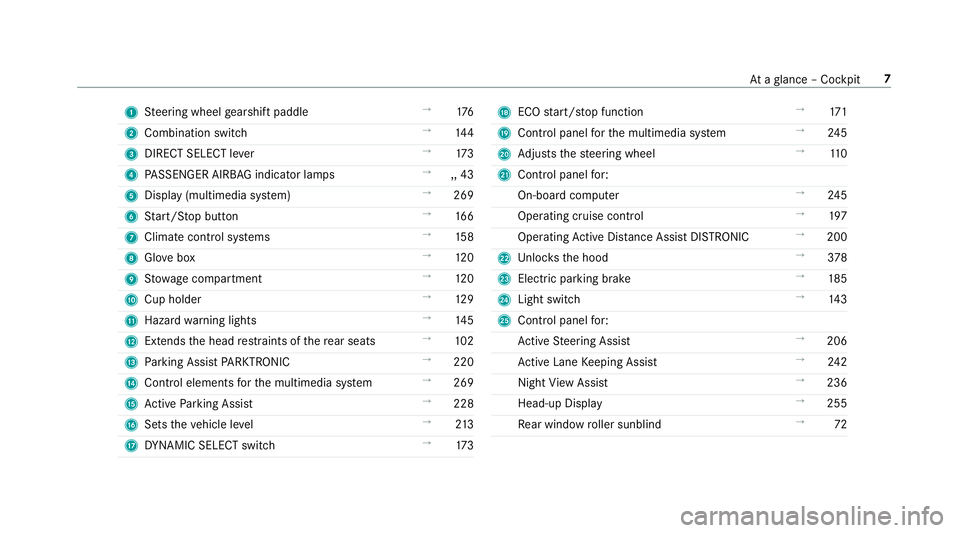 MERCEDES-BENZ S CLASS 2018  Owners Manual 1
St eering wheel ge arshift paddle →
17 6
2
Combination swit ch →
14 4
3
DIRECT SELECT le ve r →
17 3
4
PA SSENGER AIRB AG indicator lamps →
,, 43
5
Display (multimedia sy st em) →
269
6
St